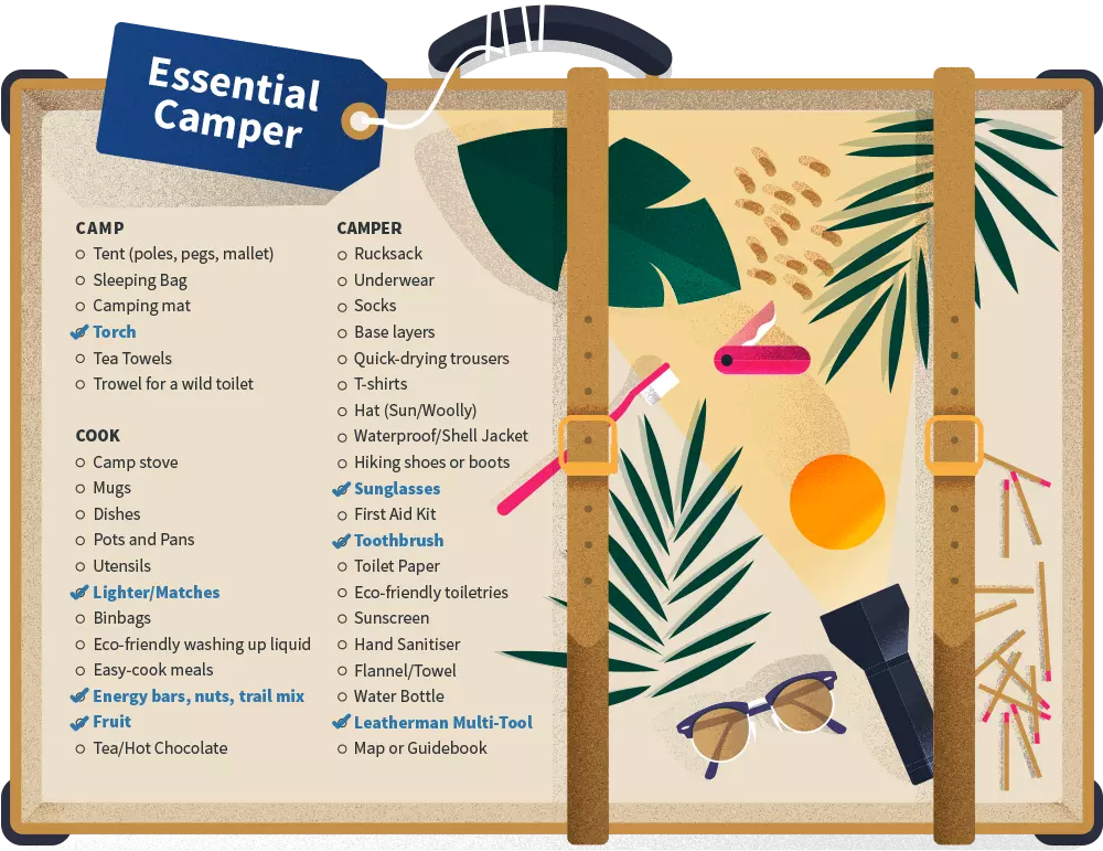 essential camping packing list