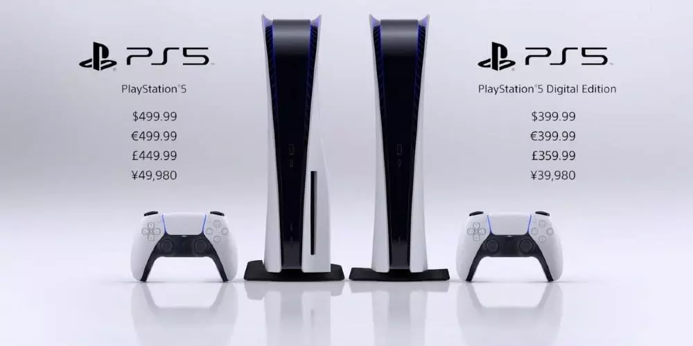 PS5 Price