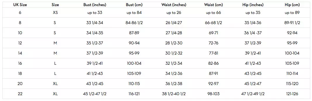 Boden size chart