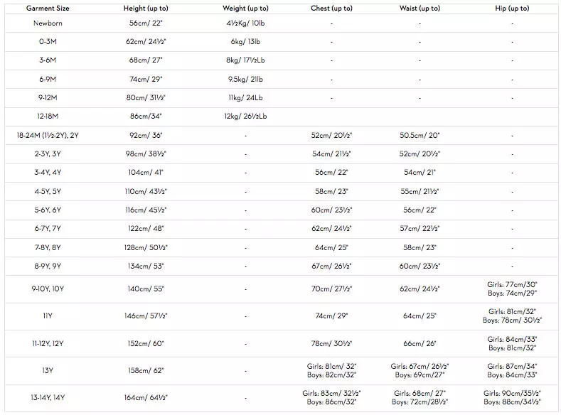 Kids size chart boden
