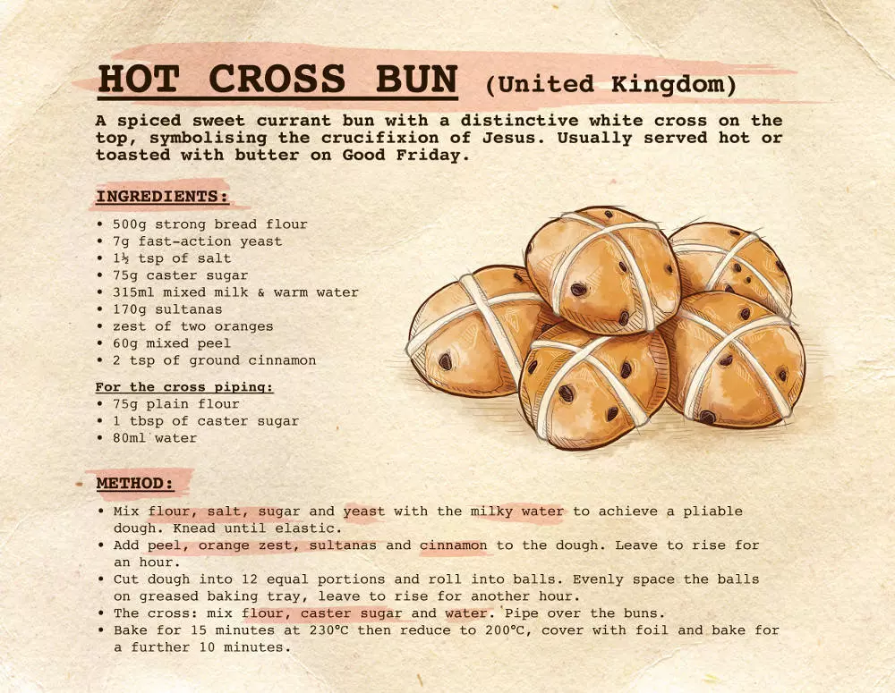 easter treats Hot Cross Bun recipe