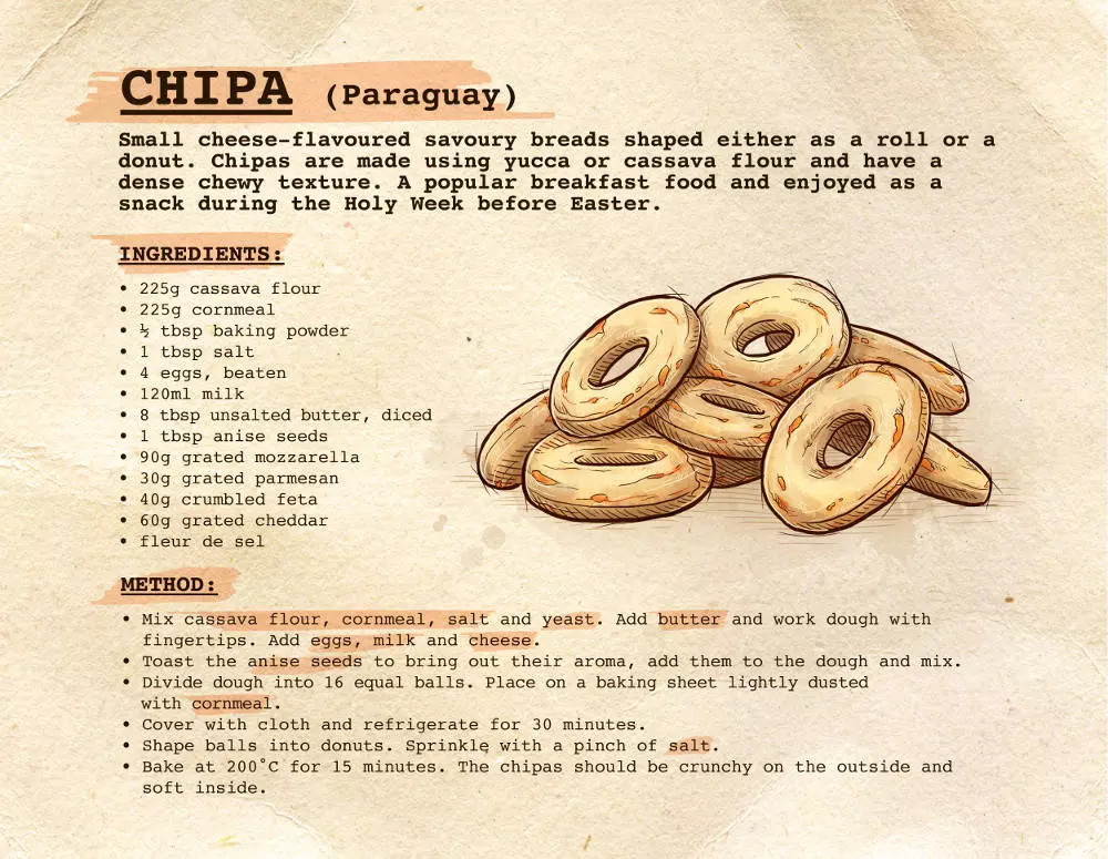 Easter Treats Chipa recipe