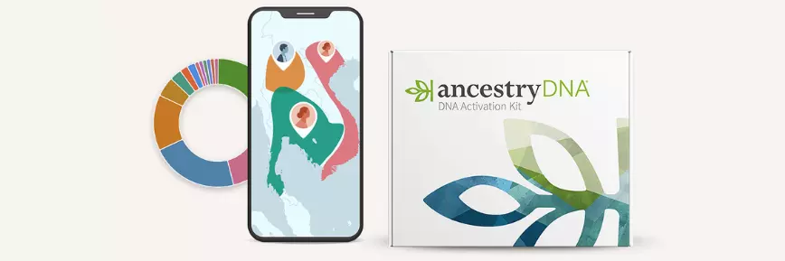 Ancestry - Super Offer