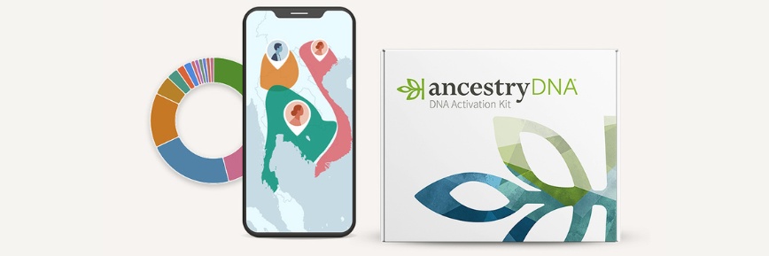 Ancestry - 50% Off