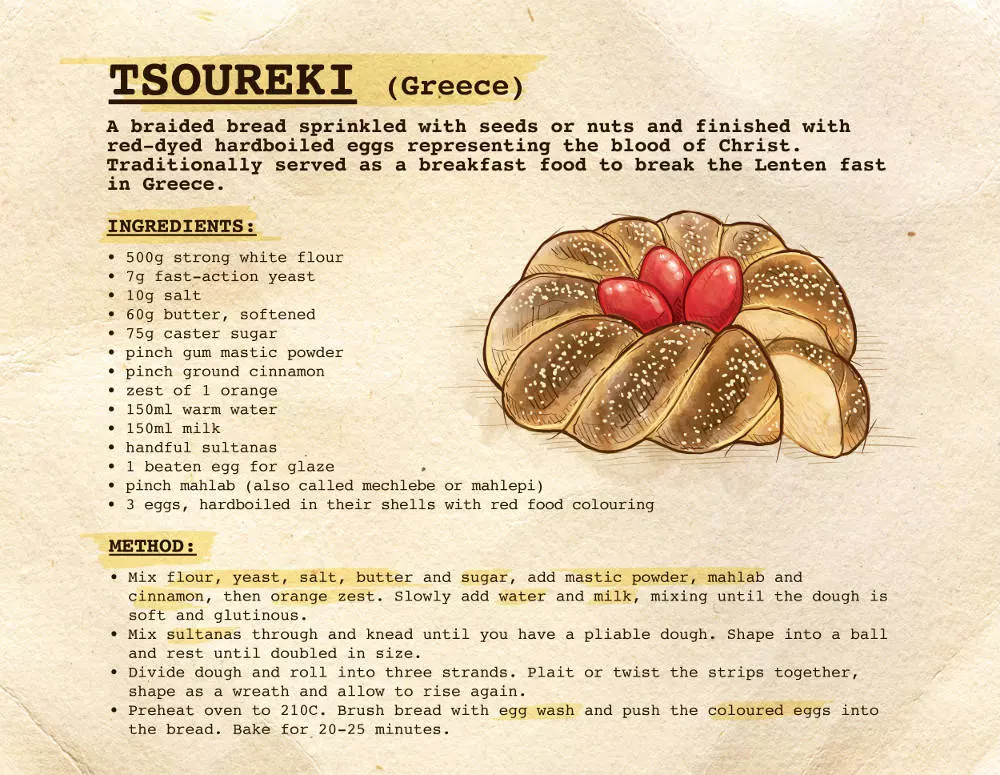 Easter treats Tsoureki recipe