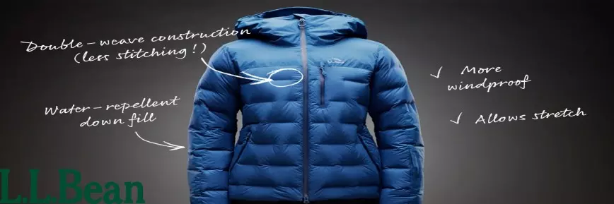 L.L. Bean Outerwear Guide: Save on Jackets, Parkas & Winter Coats