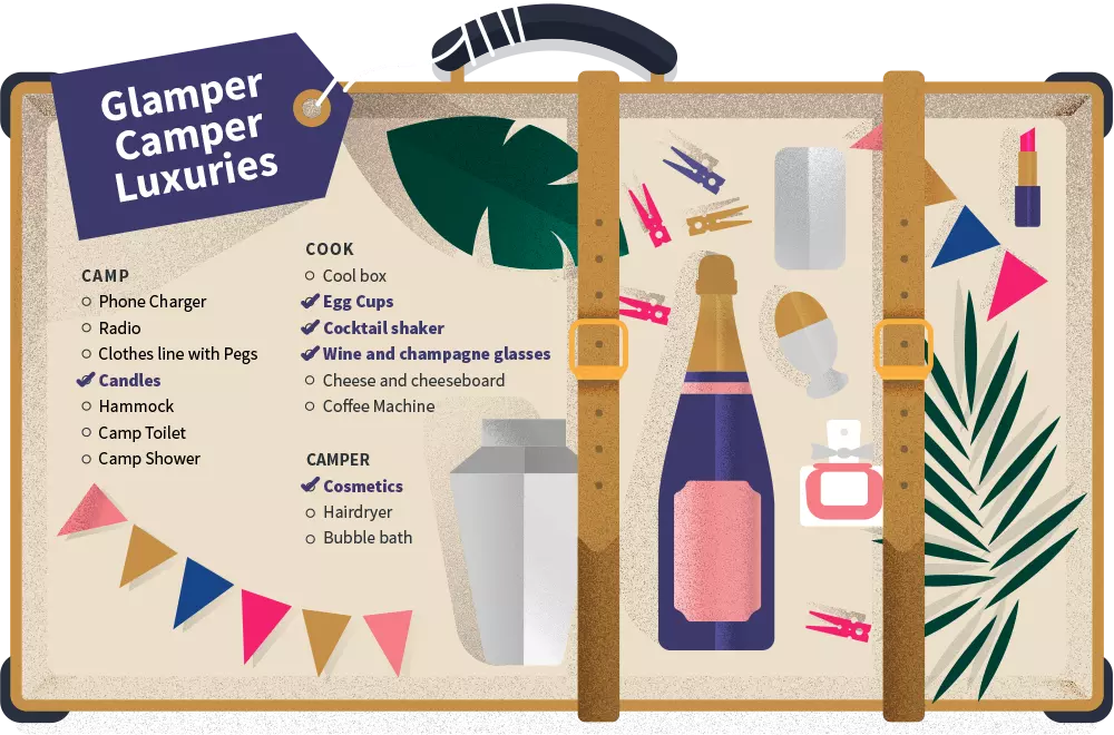 glamper camper luxuries