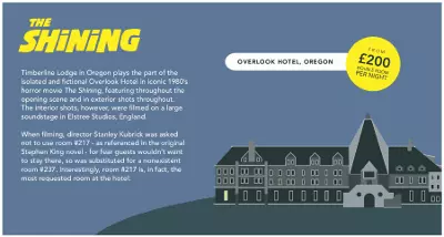 Hotel from The Shining