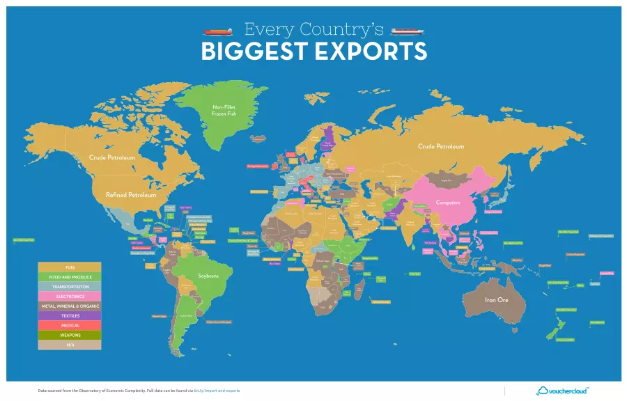 Every Country's Biggest Export